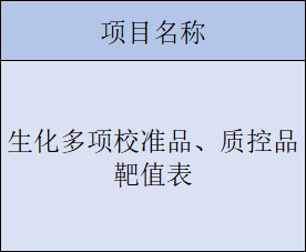 生化多項(xiàng)校準(zhǔn)品、質(zhì)控品靶值表_技術(shù)支持_深圳市惠眾醫(yī)療器械有限公司